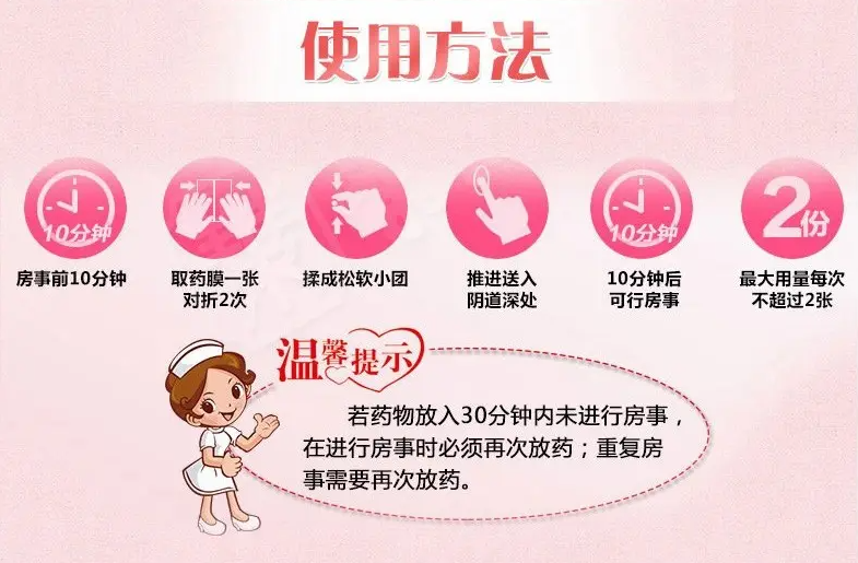 滁州哪里可以助孕生子-以下是避孕膜的类型，可以帮助你了解它们是什么。